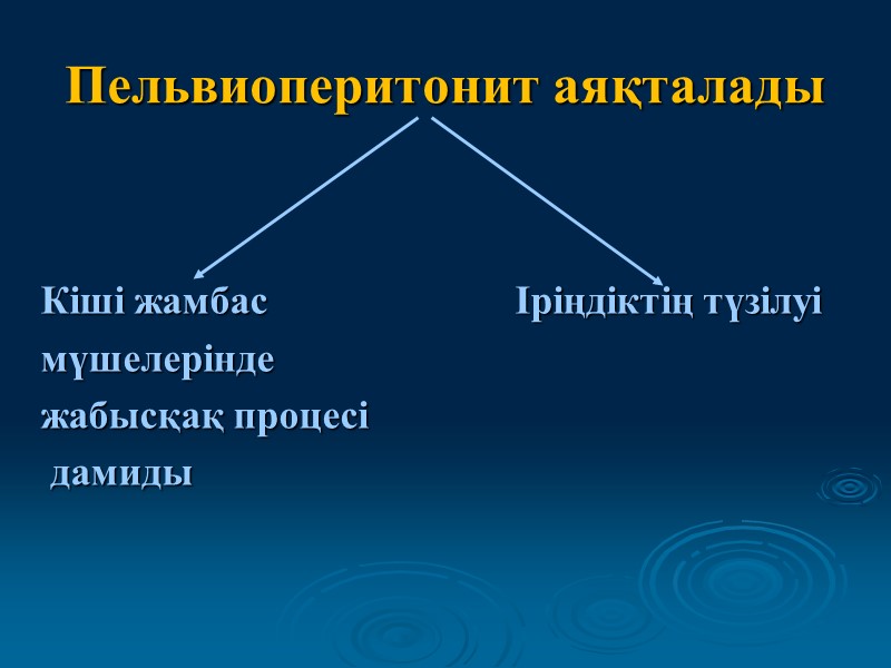 Пельвиоперитонит аяқталады  Кіші жамбас         